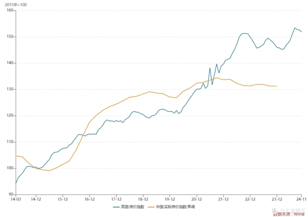 多次踩坑，贝莱德断供跑路了..._基金证券_什么值得买