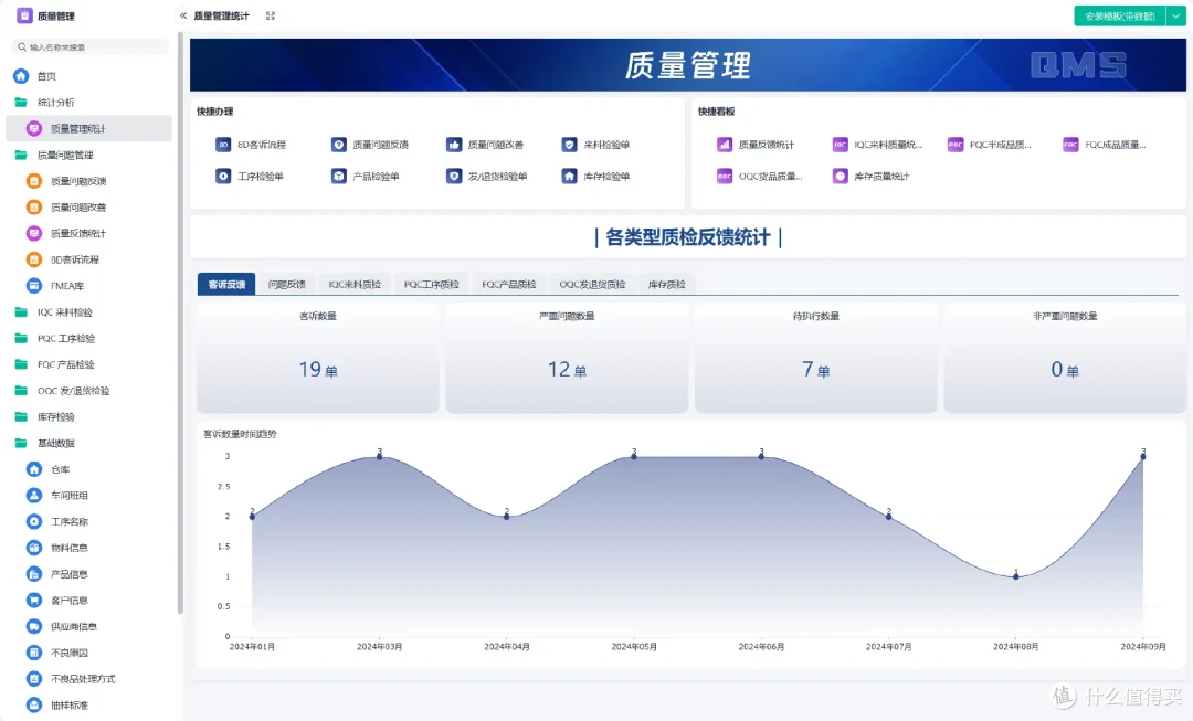 生产质量管理如何做好?8年生产主管告诉我这七点!