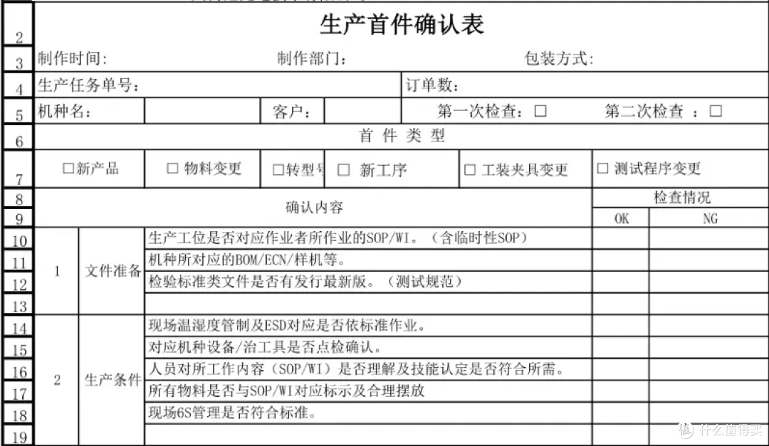 生产质量管理如何做好?8年生产主管告诉我这七点!