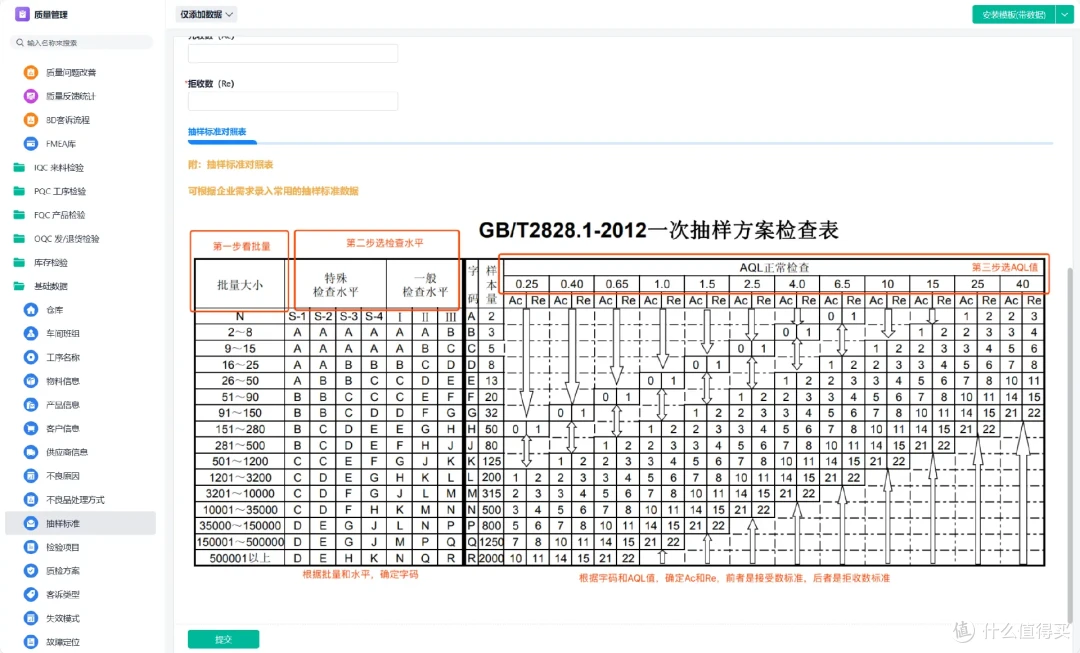 生产质量管理如何做好?8年生产主管告诉我这七点!