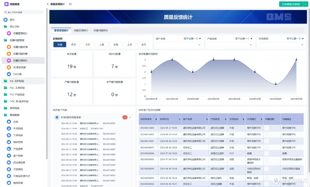 生产质量管理如何做好?8年生产主管告诉我这七点!