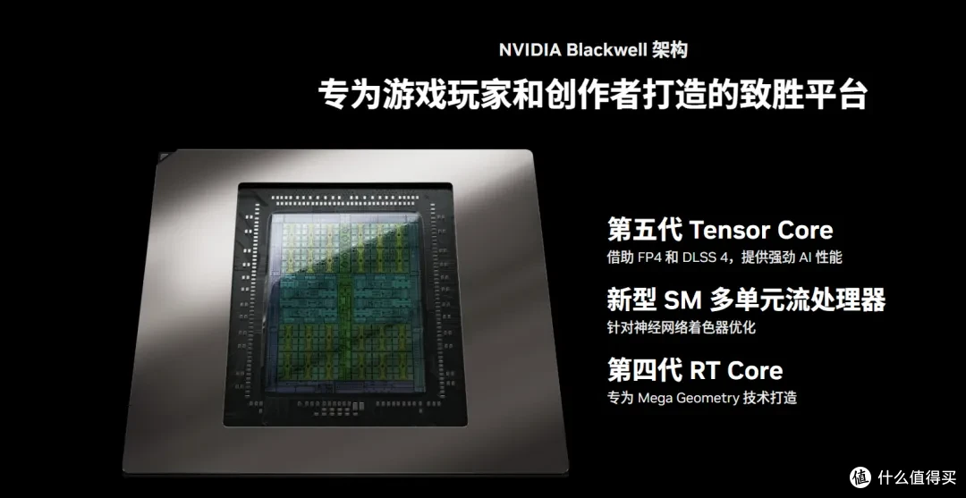 iGame RTX 5070 Ti AD OC ,首发开箱测试DLSS 4 AI加持