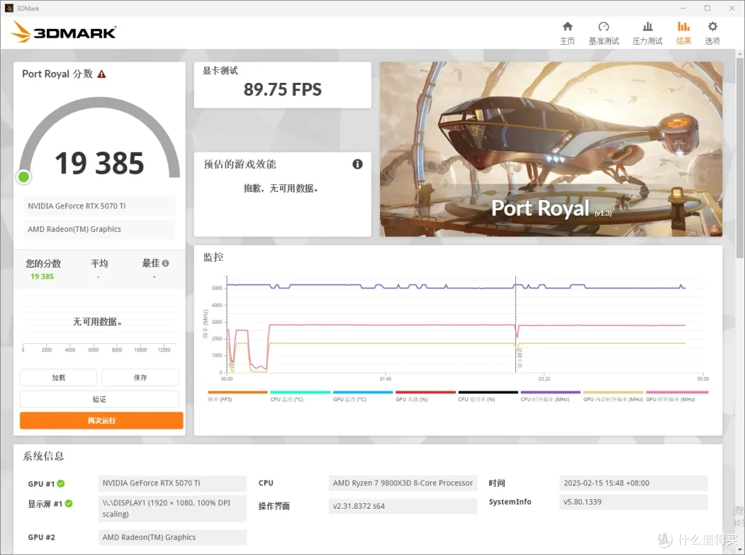 iGame RTX 5070 Ti AD OC ,首发开箱测试DLSS 4 AI加持