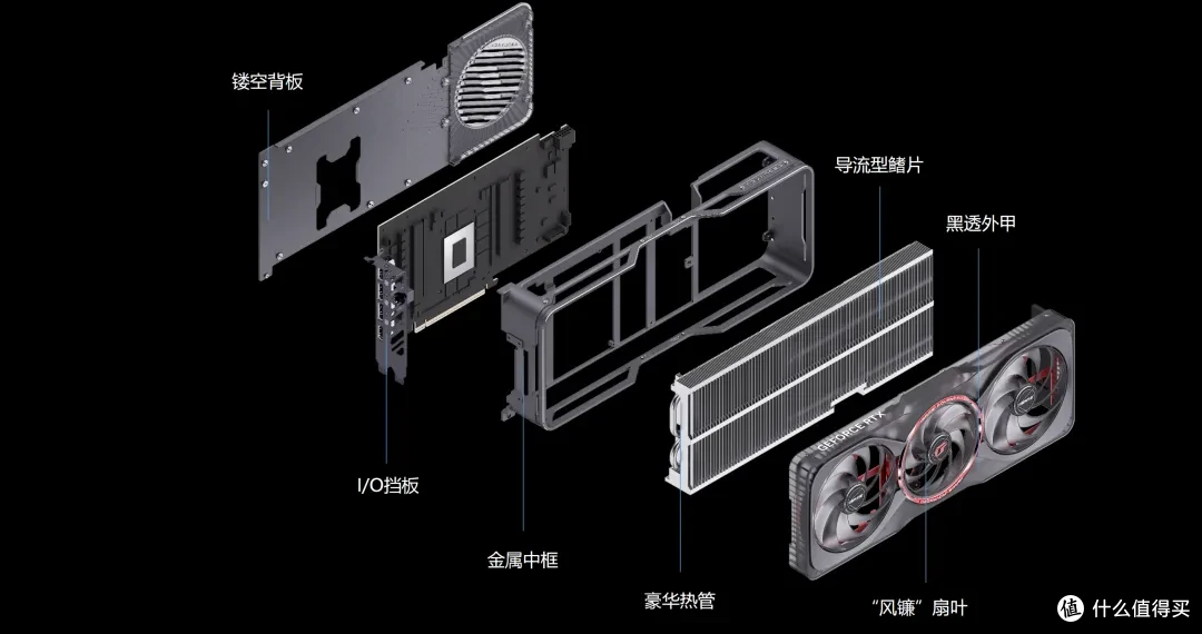 iGame RTX 5070 Ti AD OC ,首发开箱测试DLSS 4 AI加持