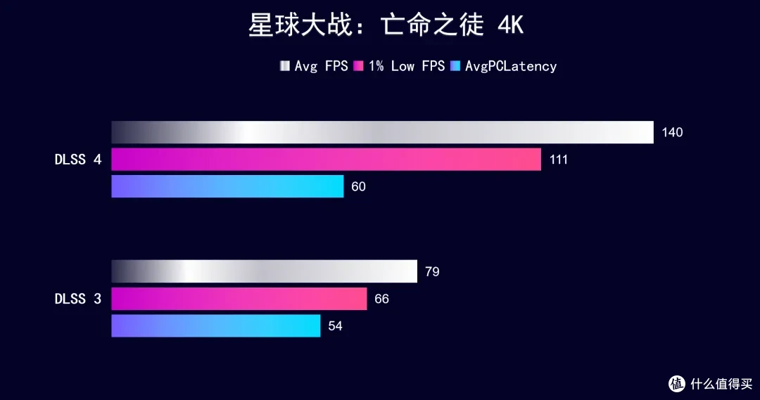 iGame RTX 5070 Ti AD OC ,首发开箱测试DLSS 4 AI加持
