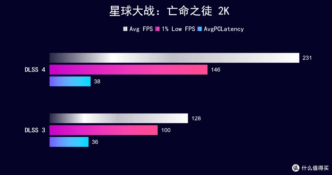 iGame RTX 5070 Ti AD OC ,首发开箱测试DLSS 4 AI加持
