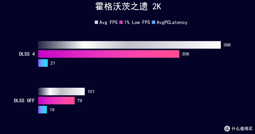 iGame RTX 5070 Ti AD OC ,首发开箱测试DLSS 4 AI加持