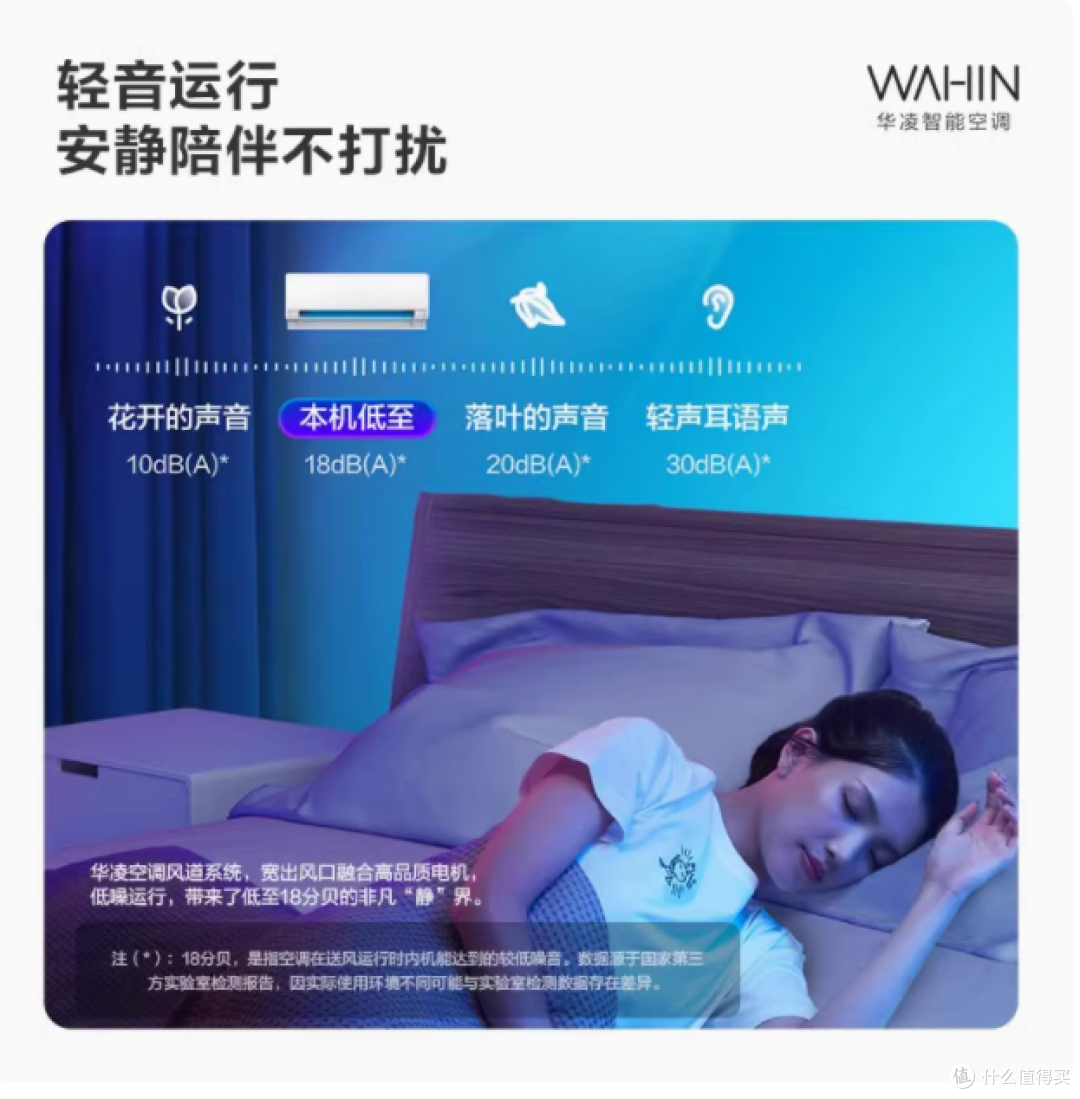 被我挖到宝了!华凌空调 N8HE1Pro 真的很绝