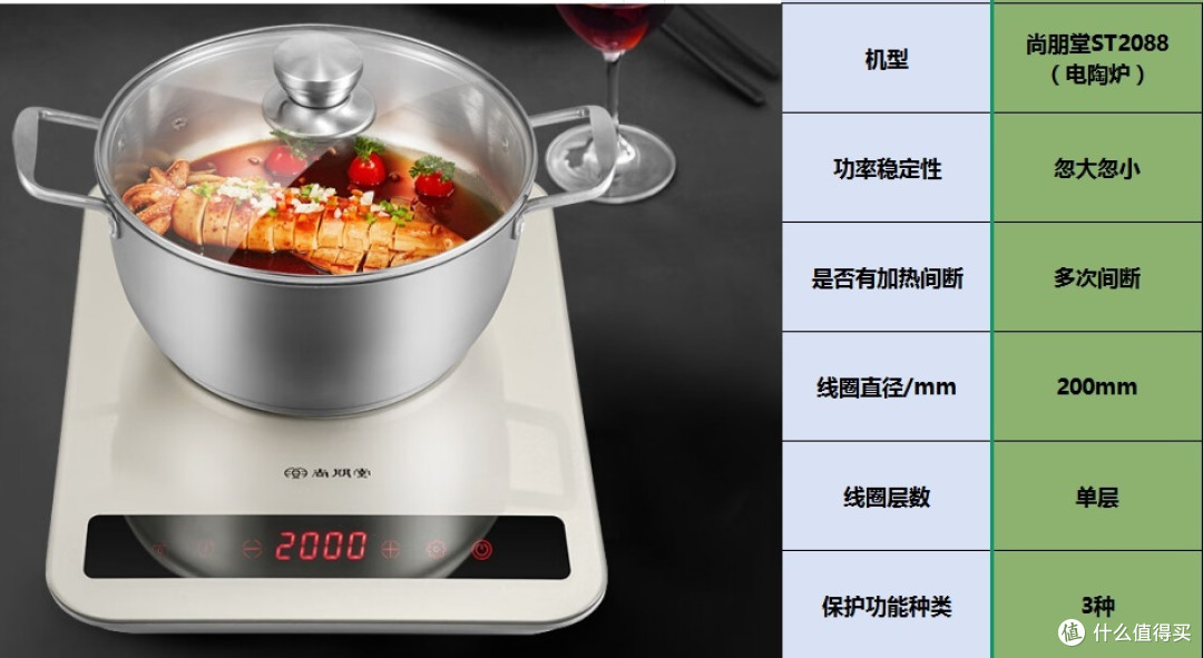 五款物超所值的电磁炉品牌分享!哪个牌子好?附核心数据讲解