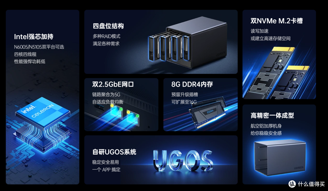 来自绿联官网