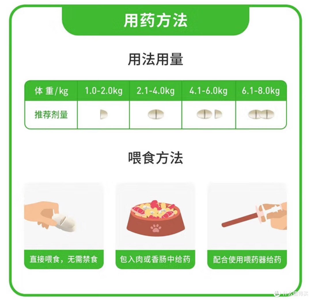 【八年铲屎官强推】拜宠清:守护猫咪健康的驱虫必备神器!💊