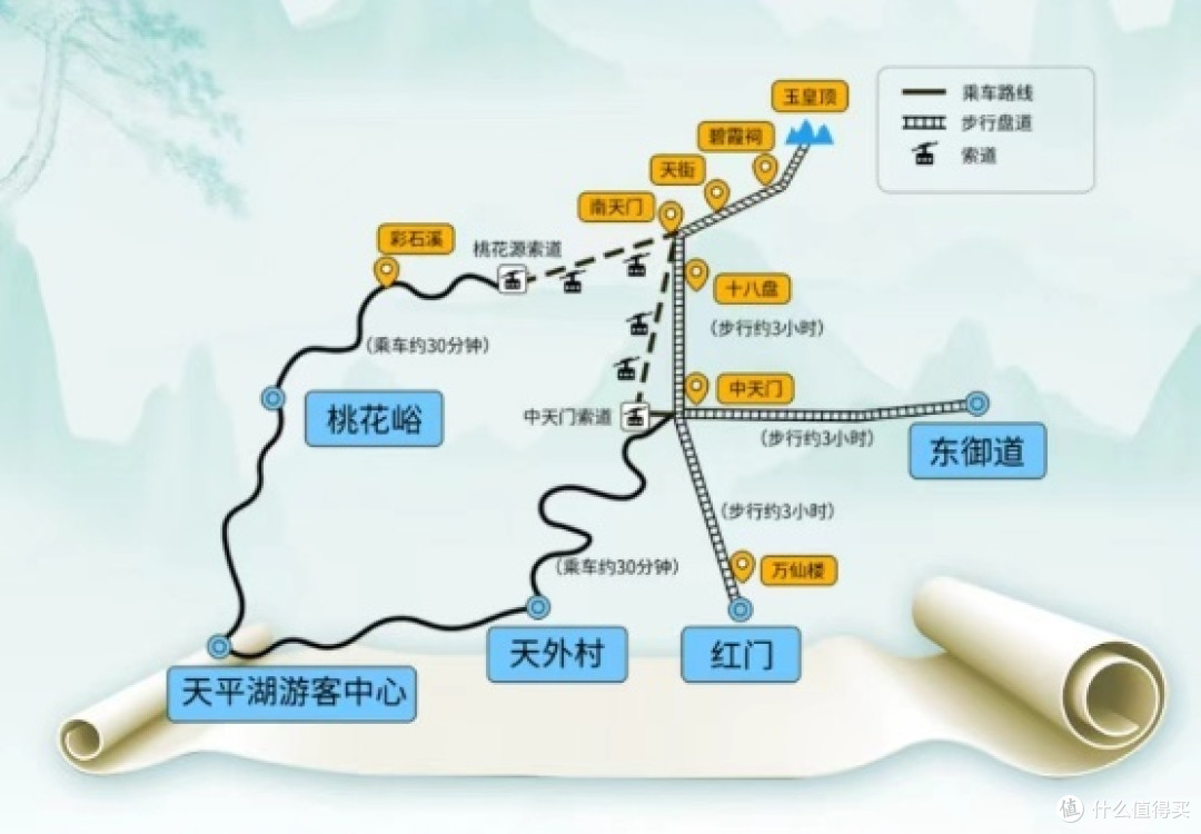 春节泰山登高祈福攻略