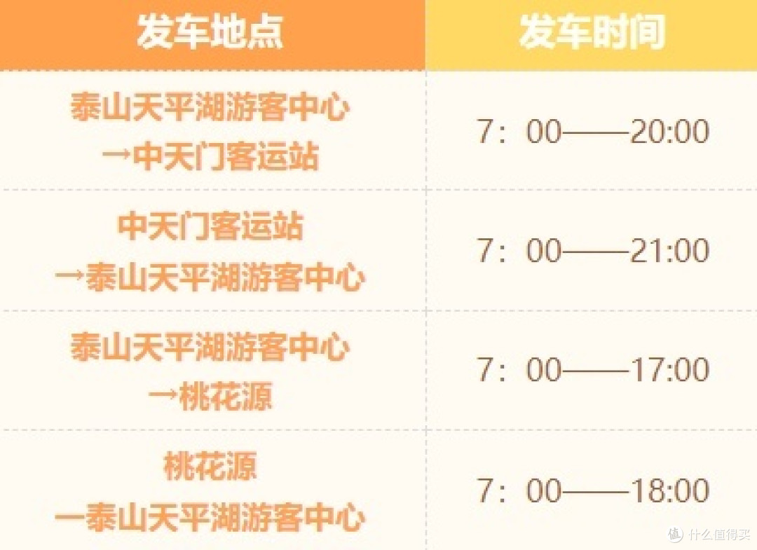 春节泰山登高祈福攻略