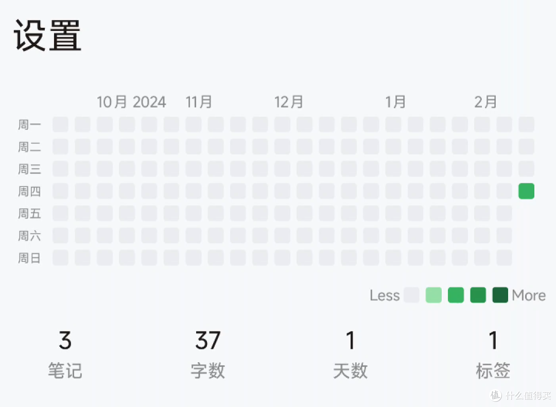 手机笔记工具，IdeaMemo软件体验