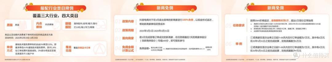 抖音电商九大政策最全解读 护航商家抓机遇、促增长、稳运营