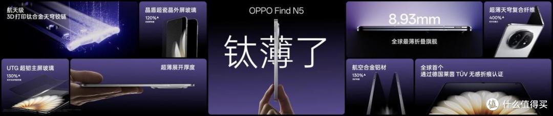 【资讯】OPPO Find N5和OPPO Watch X2能擦出什么样的火花？