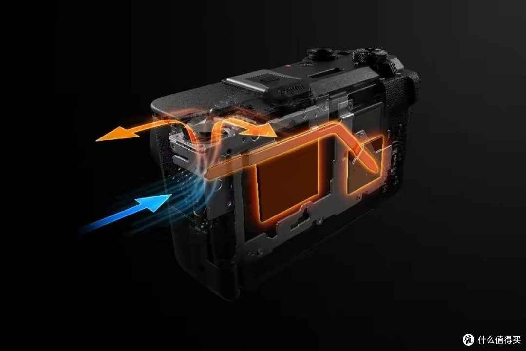 佳能发布于随身视频机PowerShot V1,1.4英寸CMOS