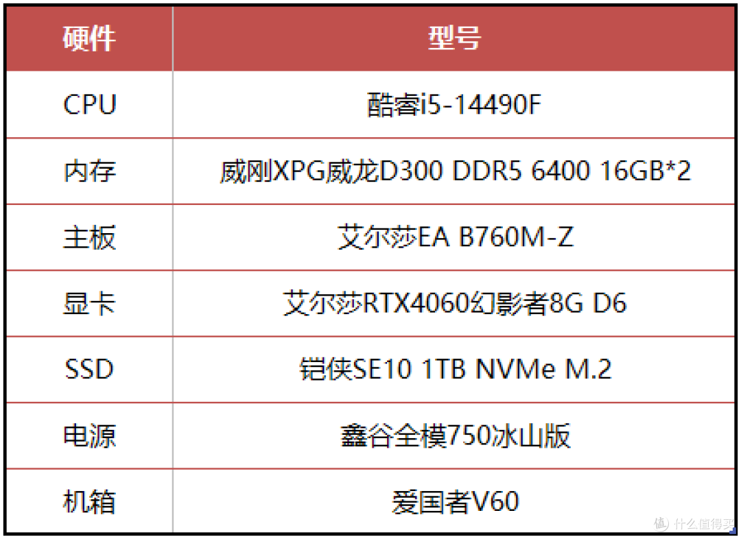 经典复刻,艾尔莎EA B760M-Z和你玩转《忍者龙剑传2:黑之章》