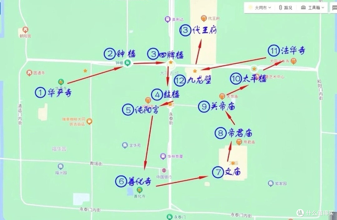 大同古城内游玩攻略与心得