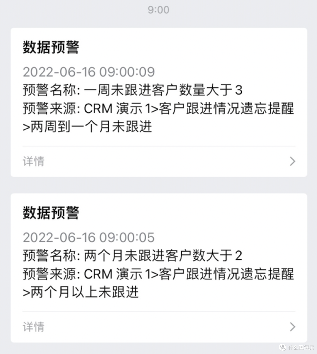 用了CRM后，业绩不升反滑？问题可能出在这6个地方！