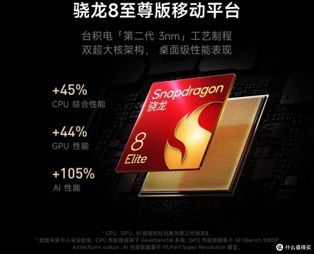 小米15:好用到让人爱不释手的智能手机