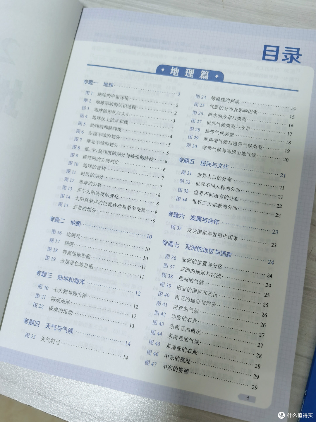 给孩子买了这套生地总结书挺好的