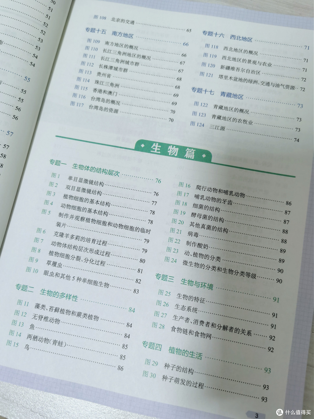 给孩子买了这套生地总结书挺好的
