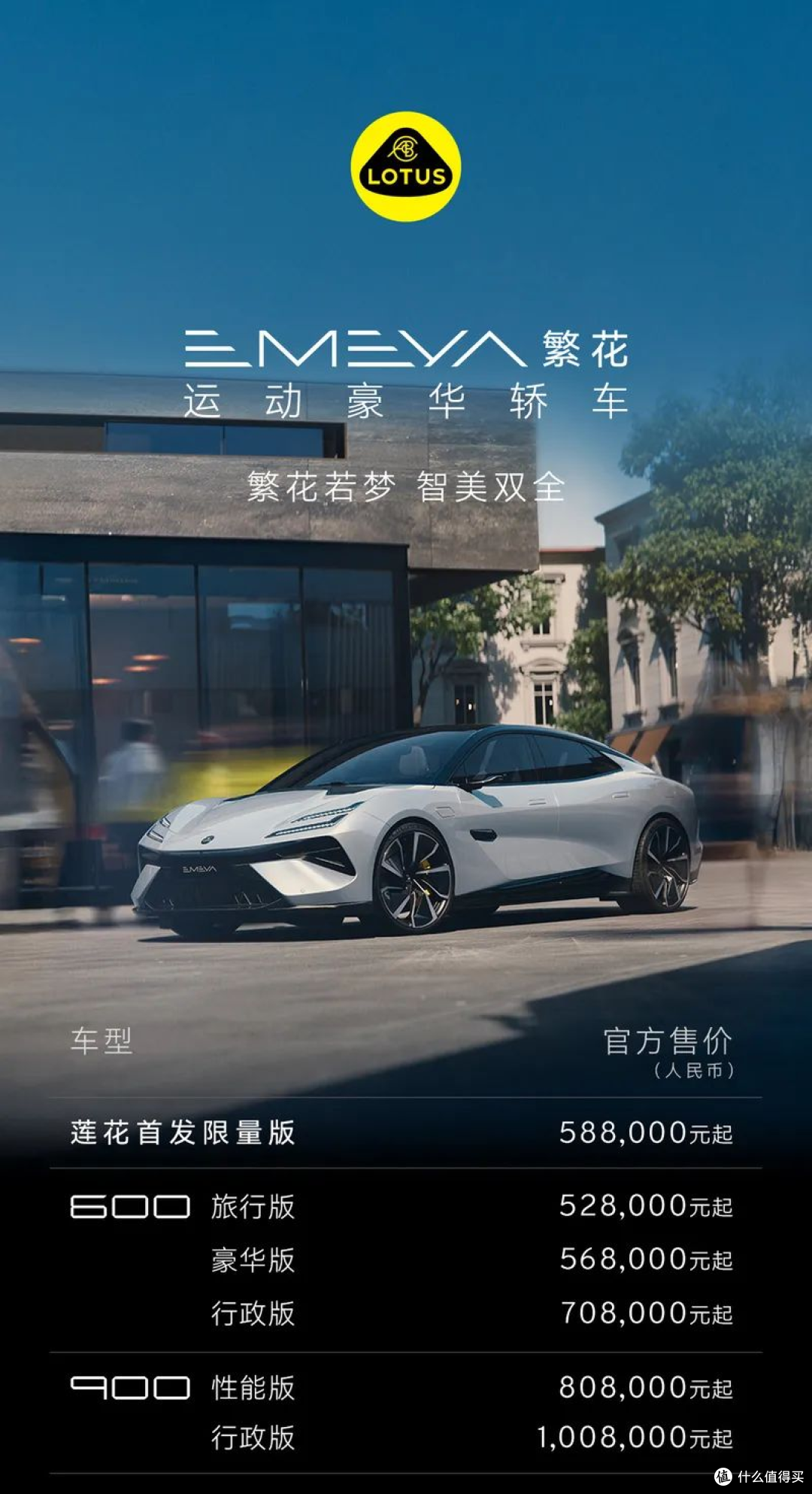 莲花ELETRE夏花/EMEYA繁花上市，价格50万+，剑指保时捷Taycan！