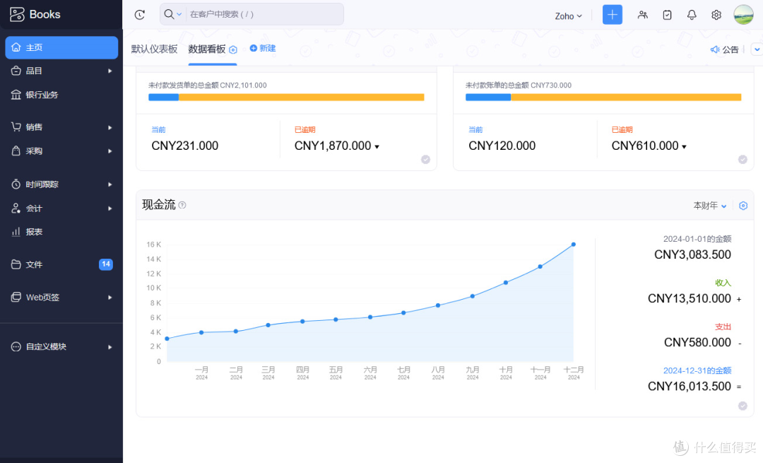 外贸单证管理系统:如何让制单流程更智能?