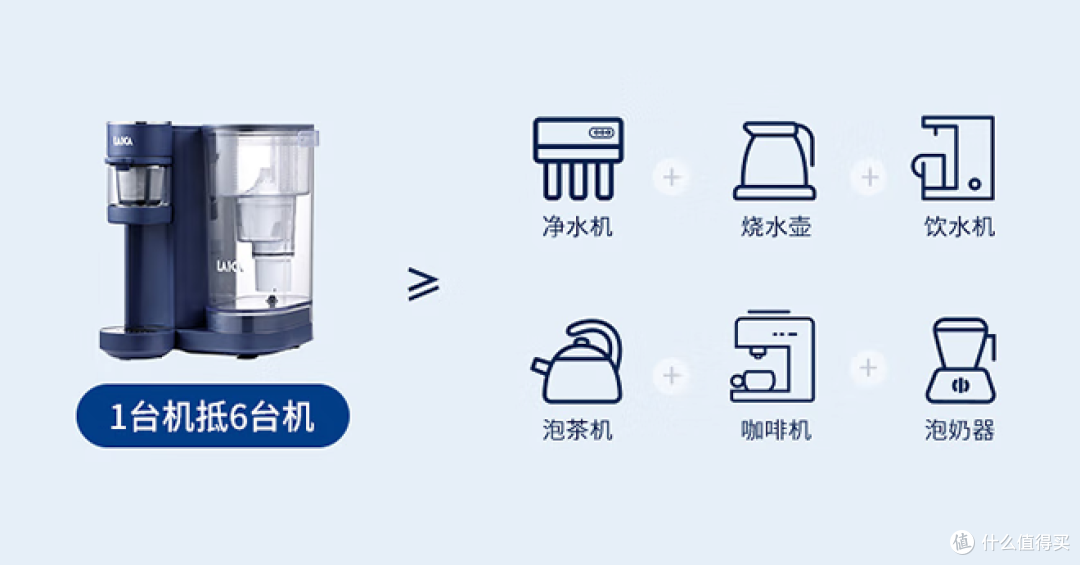 1台抵6台,LAICA茶咖净饮一体机你值得拥有!