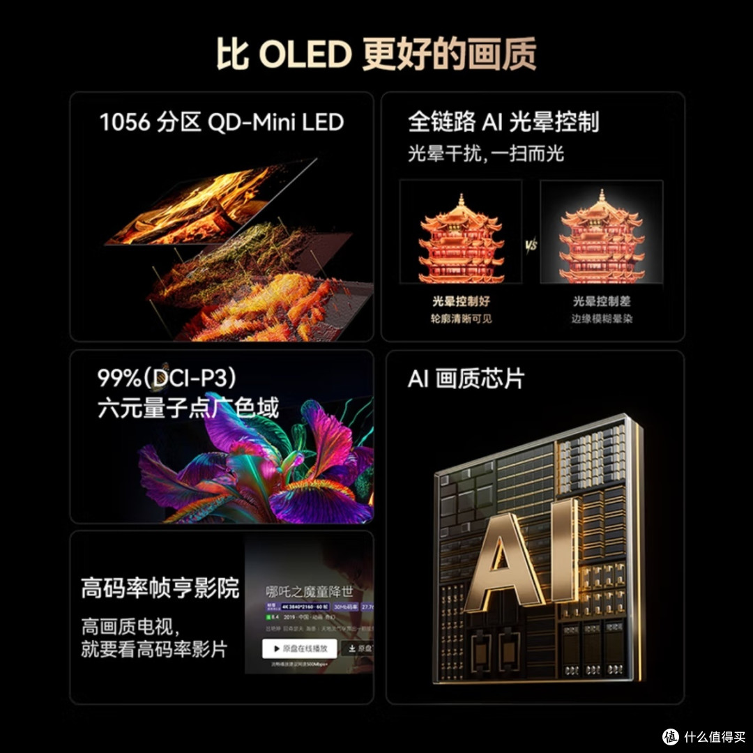 创维A5F Pro:用过便难舍的卓越电视