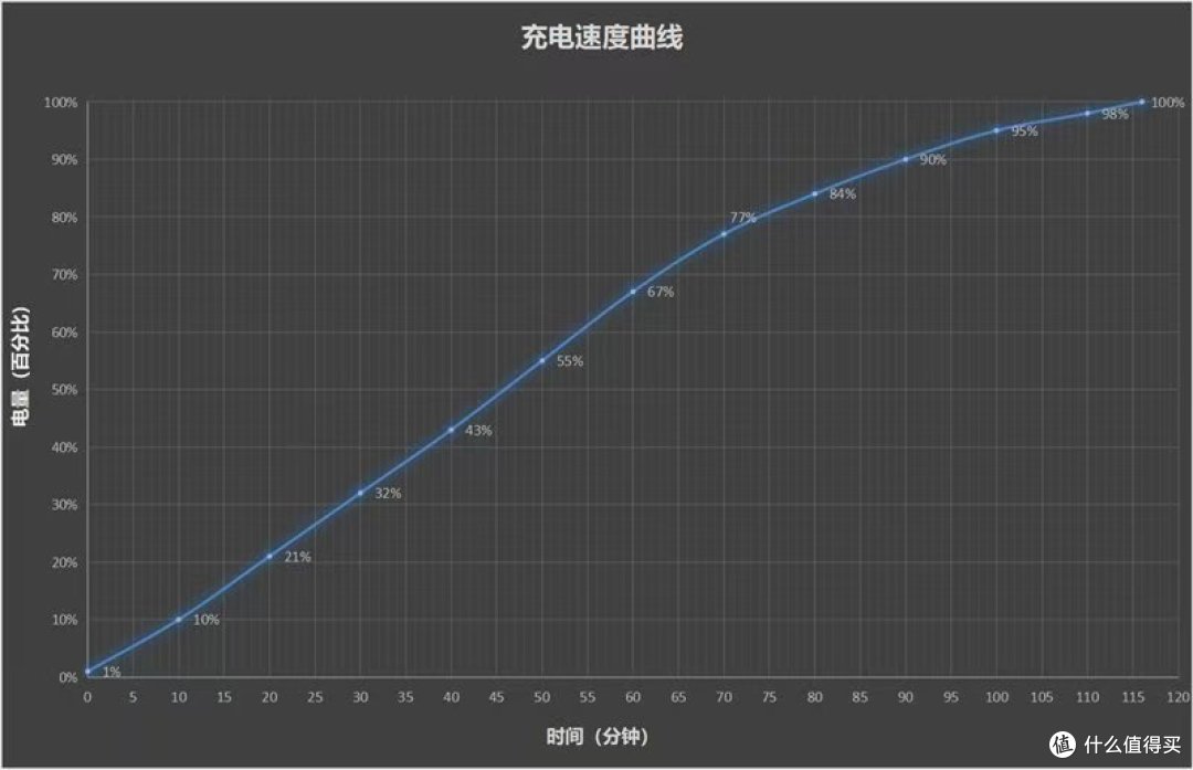 424元起！小米这手机太狠了！送老人无脑冲！