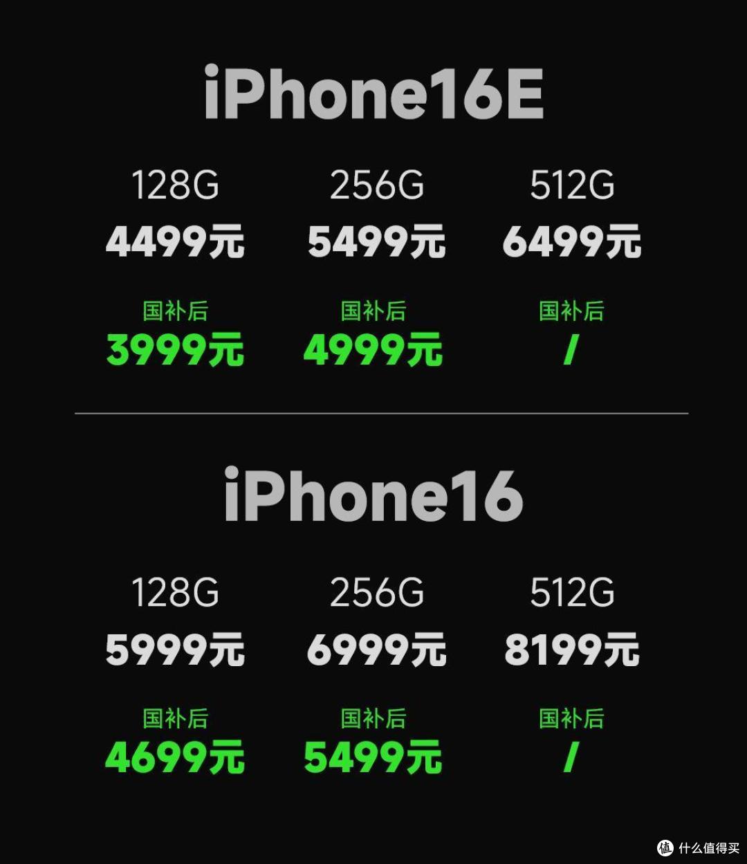 苹果没创新了?iPhone16E配置曝光,4千元起步被吐槽“智商税”!