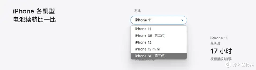 iPhone16e,SE系列仅仅是换了个名字吗?
