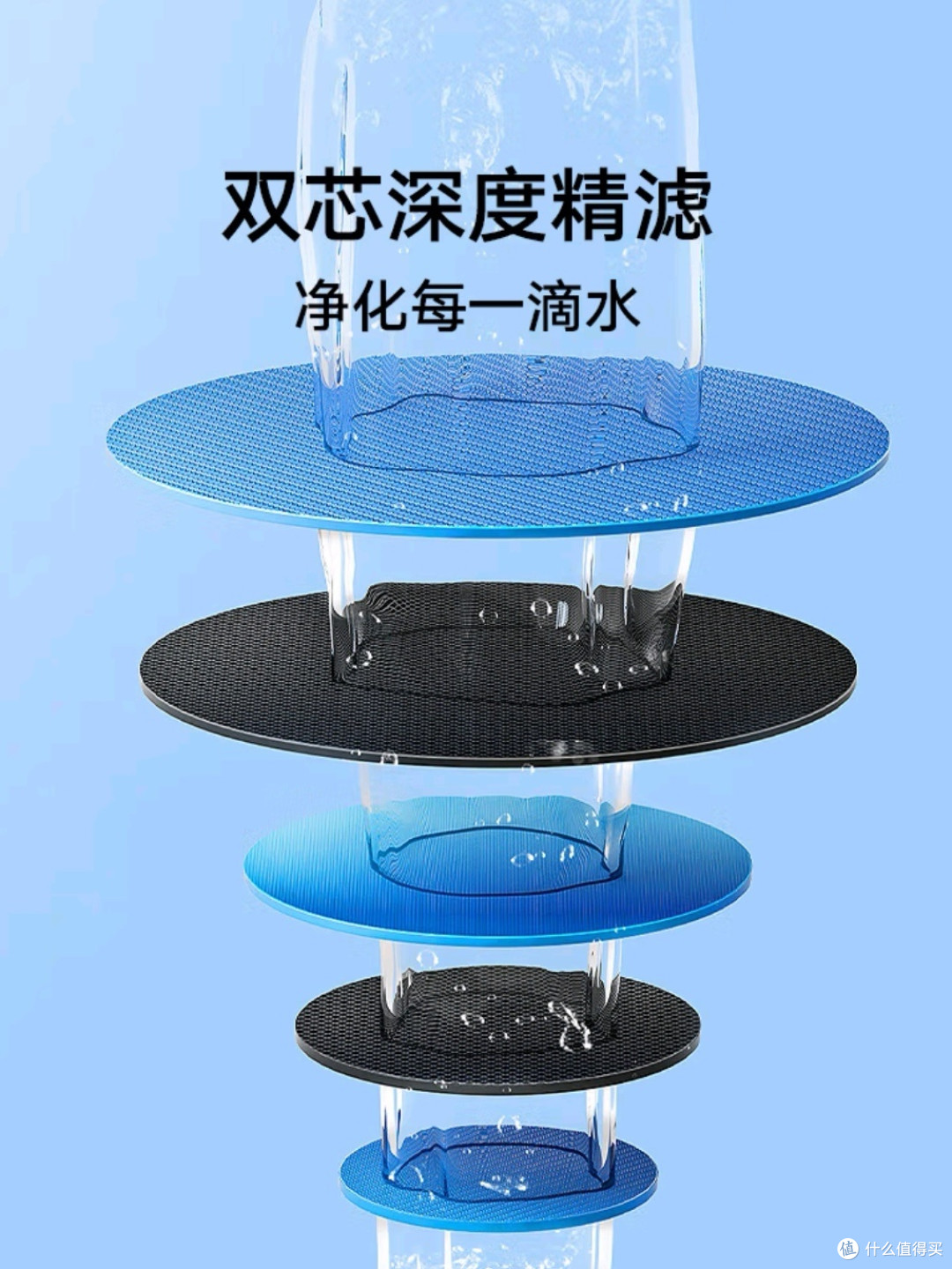 25国补来袭，这款净水器别错过！