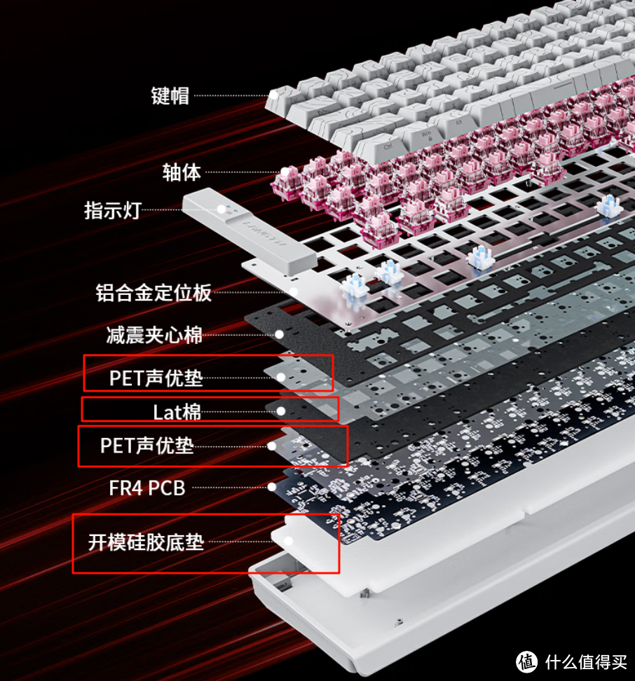 磁轴键盘69元起！狼途MC68到底值不值得买？