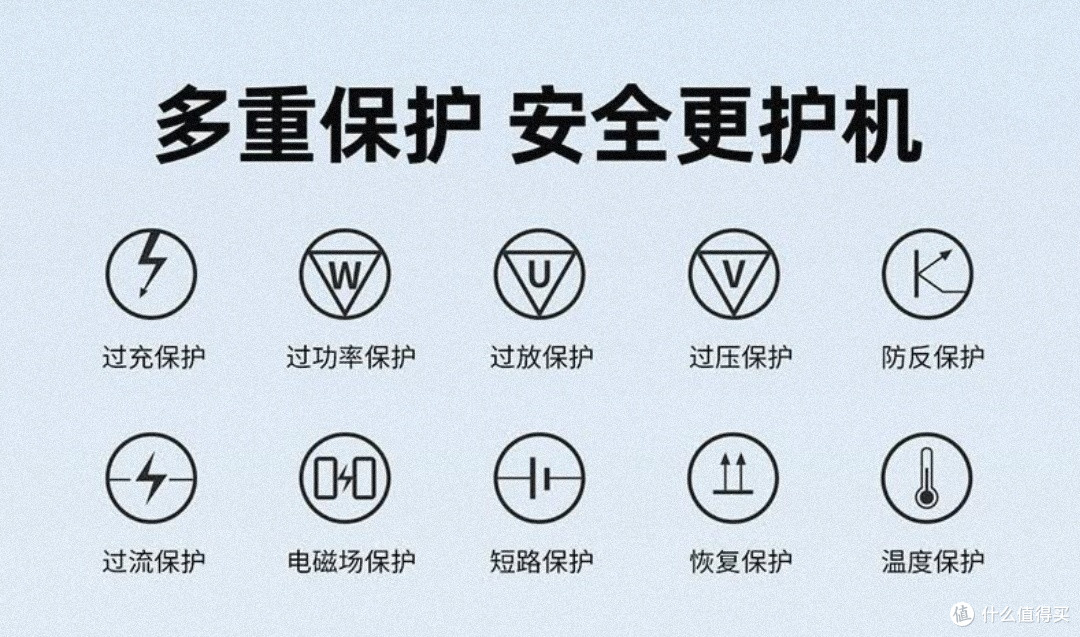 爱沃可充电宝:轻薄快充,出行好伙伴,一拉就来电