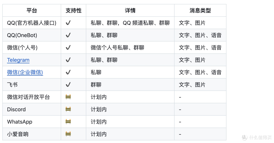 🚀 让微信化身量子朋克碎嘴子·熵熵子,还可以这么玩!