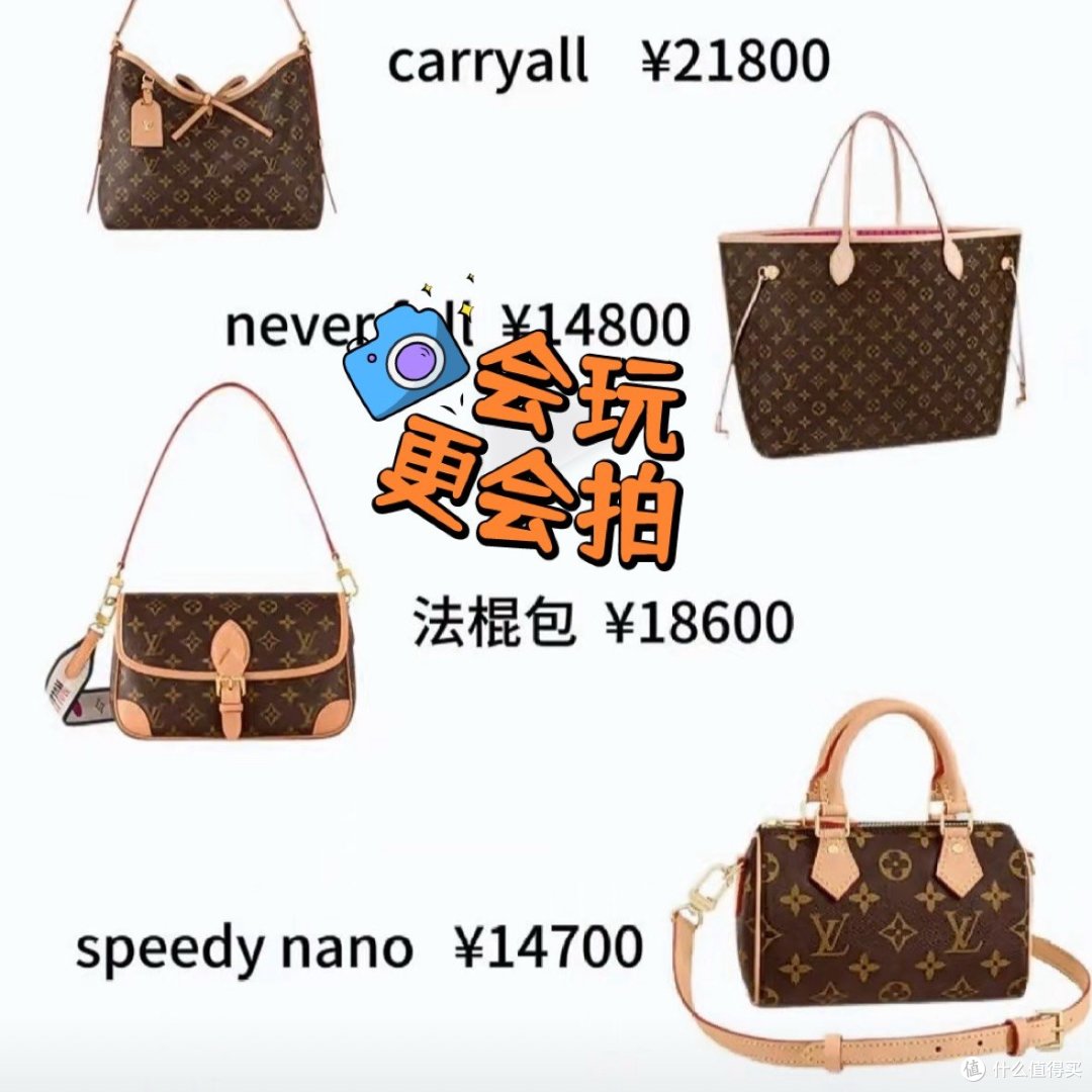 LV包包选购指南:哪款最值得买?