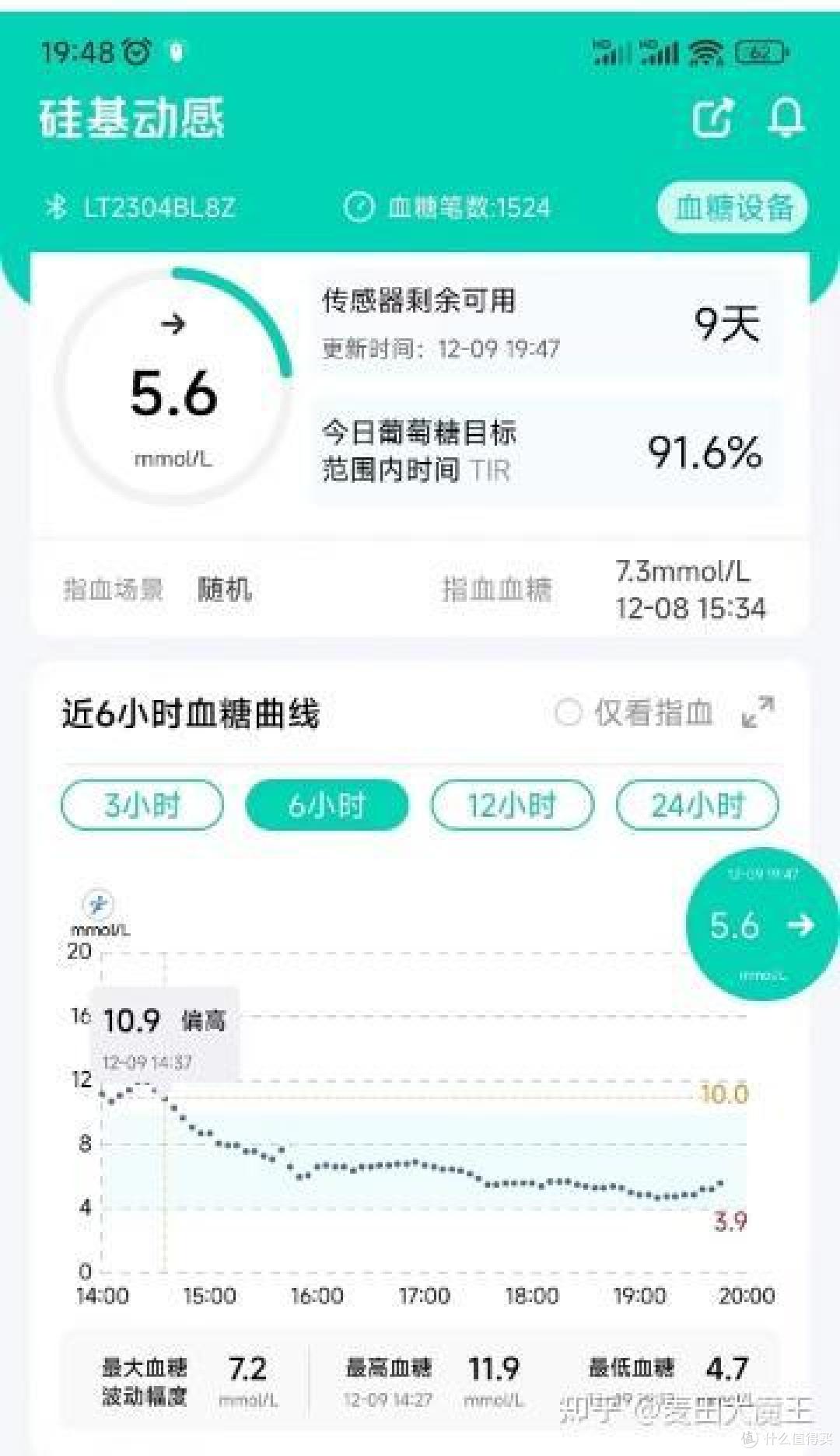 2型糖尿病不能只依赖医生,个性化管理伴随终身