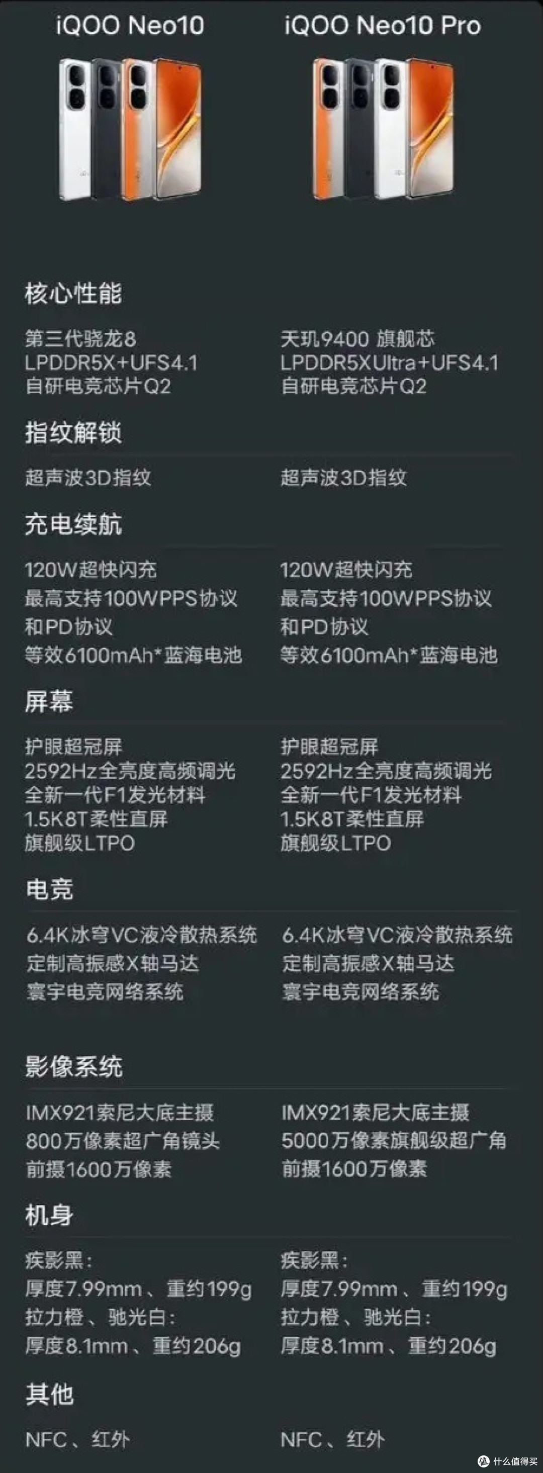 2025年2500元档闭眼入！五大性价比神机深度横评，性能全面解析