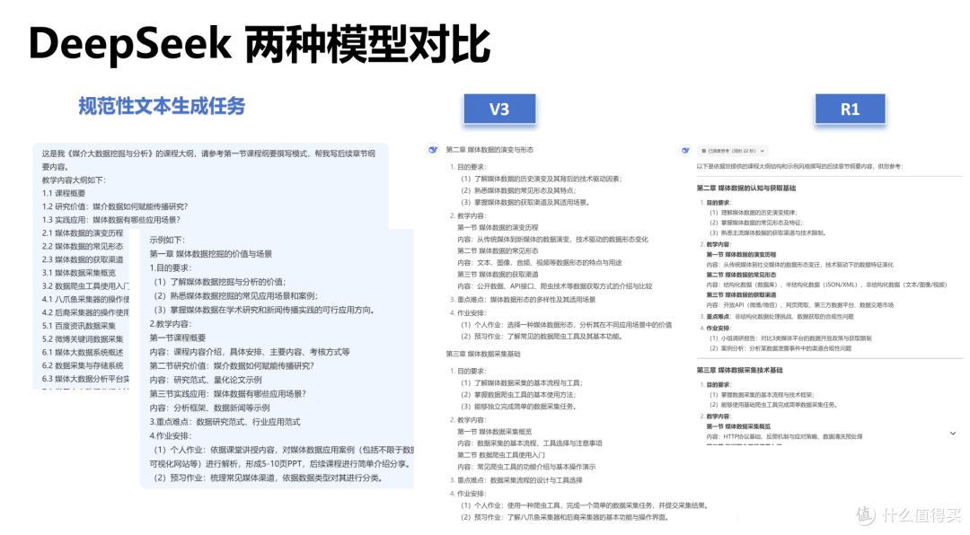 清华大学 第二版《DeepSeek赋能职场》（附下载方法）