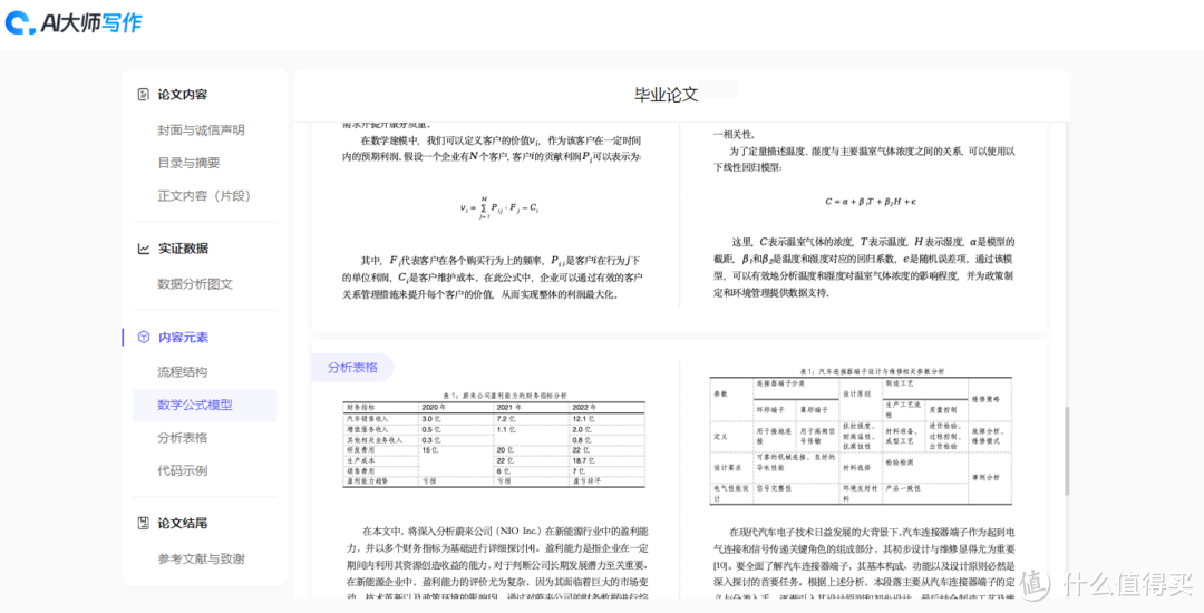 论文不会写怎么办？