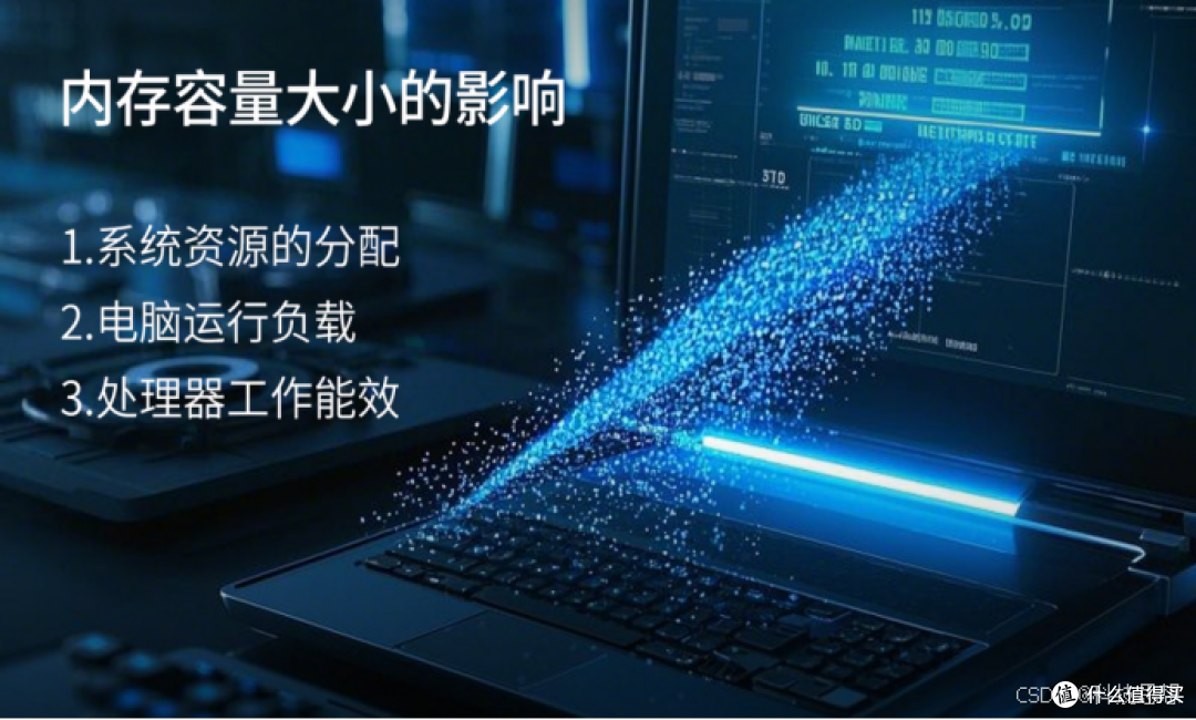 想要高效运行DeepSeek 70B模型?这三款内存可能是你的最佳拍档