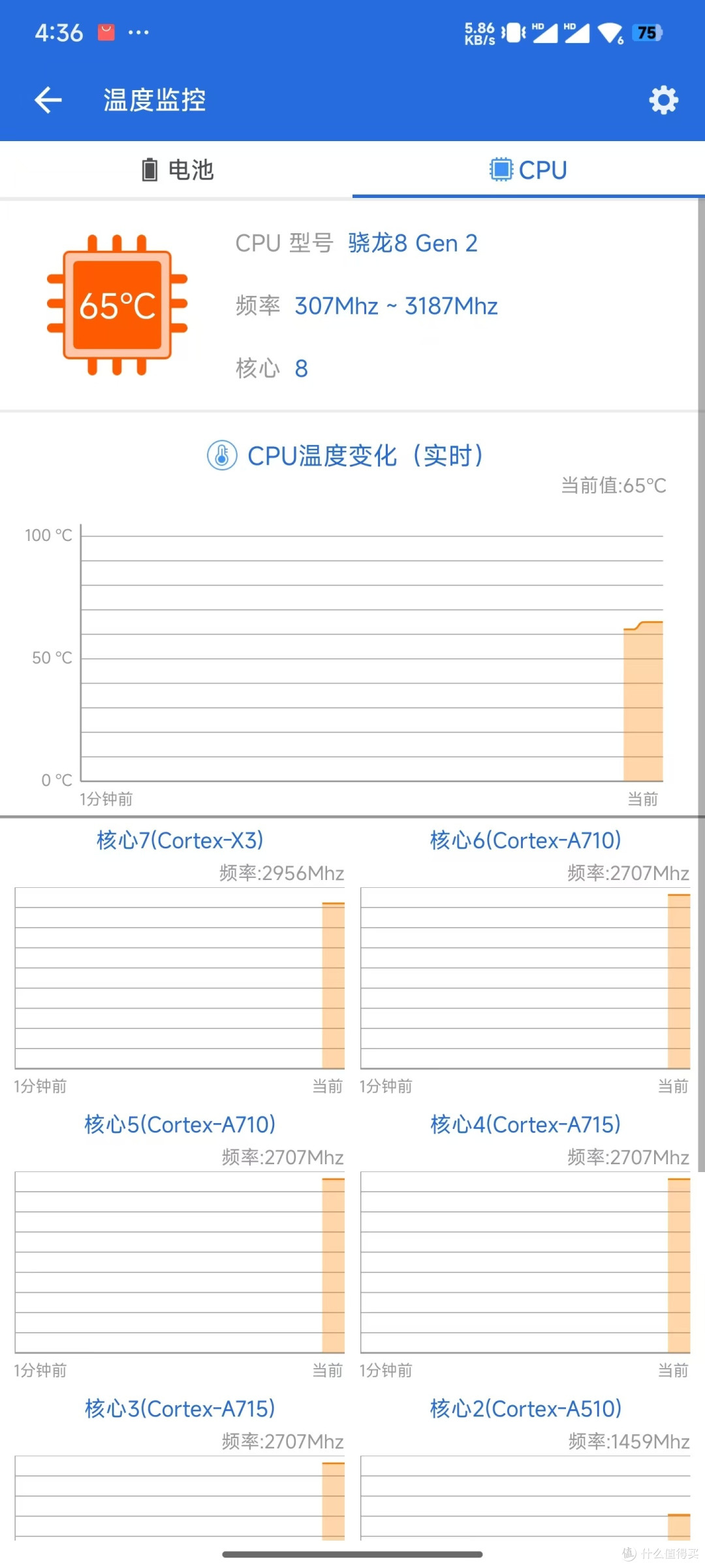 单纯消费者角度,分享k70换到ace5的感受