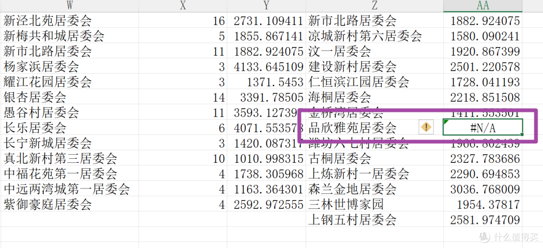 提取Excel其他列中与当前列值相同的行的对应数值