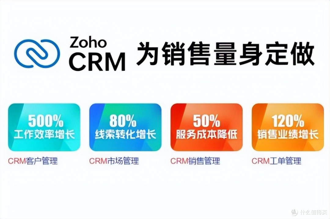 CRM基础:概念解析与可靠系统推荐