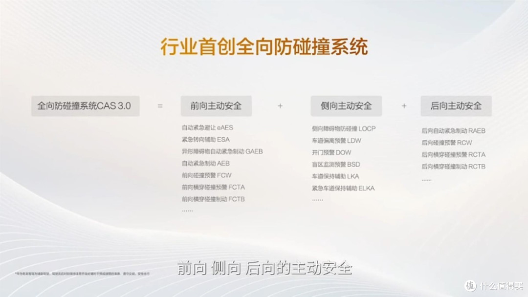 方程豹豹5智驾版上市,华为乾崑ADS 3.0赋能硬派越野“智慧”升级