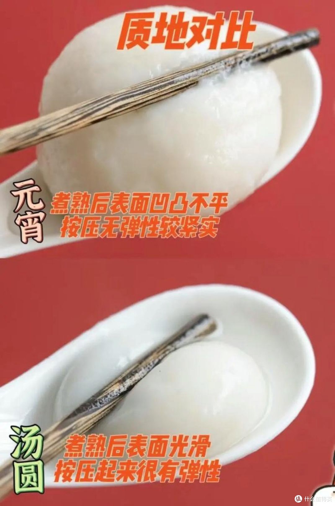 冷知识必看!元宵和汤圆到底有啥区别?