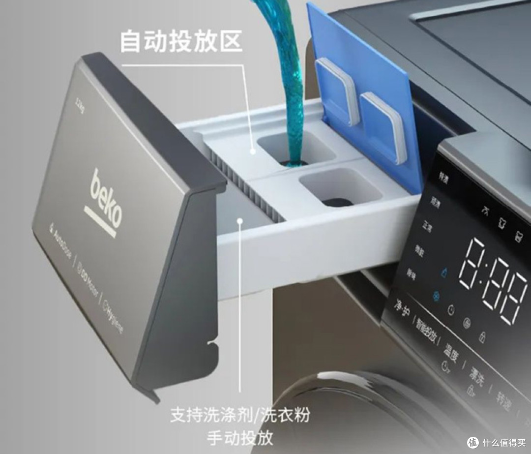 Beko倍科洗衣机:如何选择洗衣机